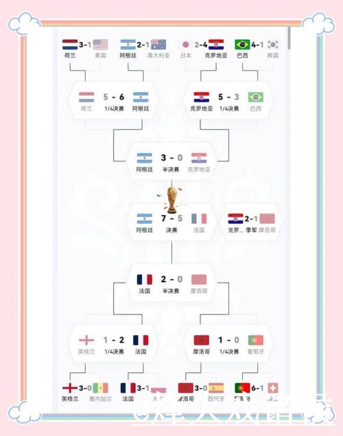 如何选择合适的世界杯比分开户最新网址平台