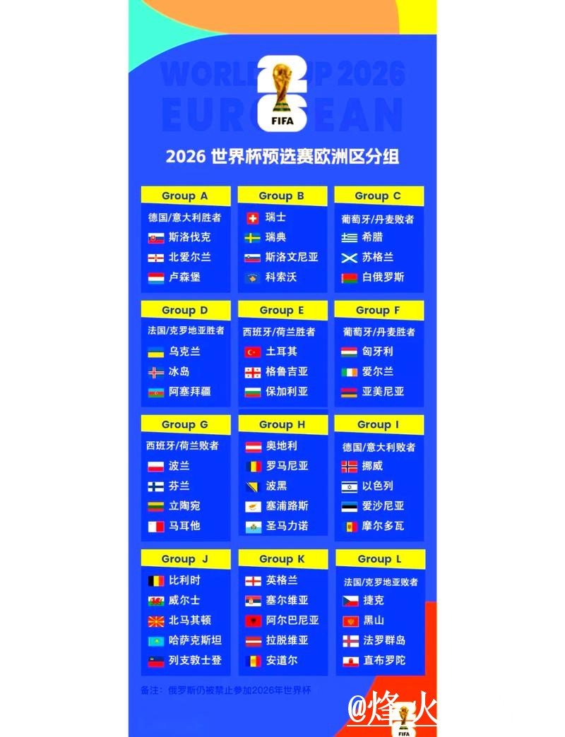 世界杯比分预测：安全投注的热门策略